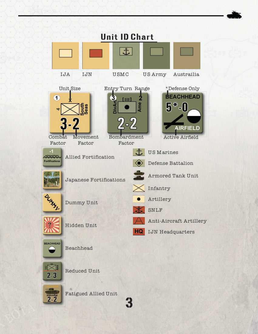 Bougainville: The Forgotten Campaign