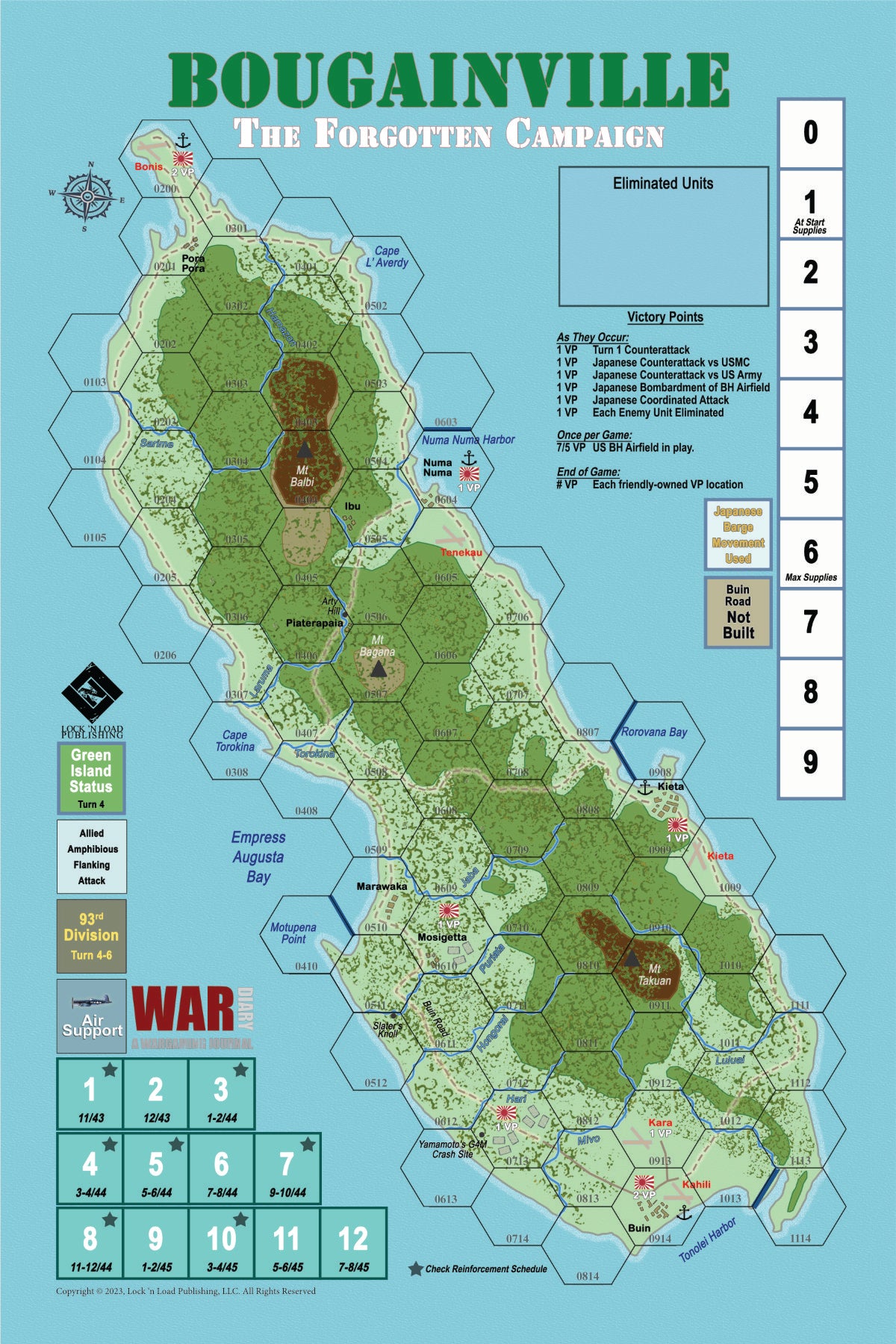 Bougainville: The Forgotten Campaign