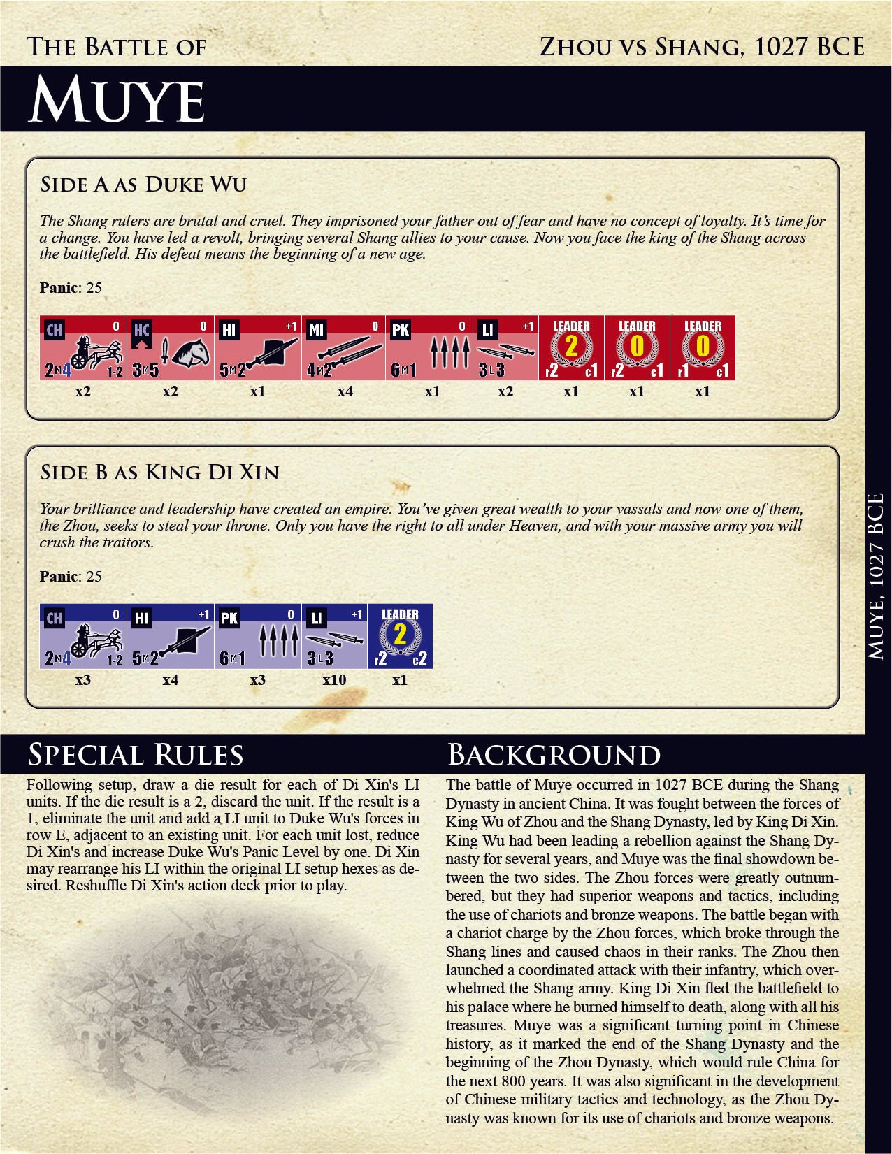 Dawn of Battle: Scenario Expansion
