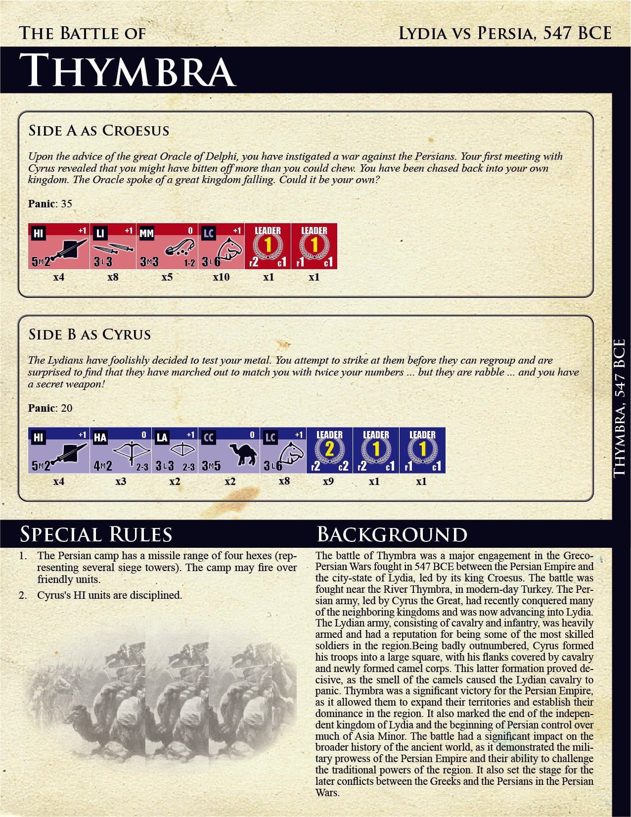 Dawn of Battle: Scenario Expansion