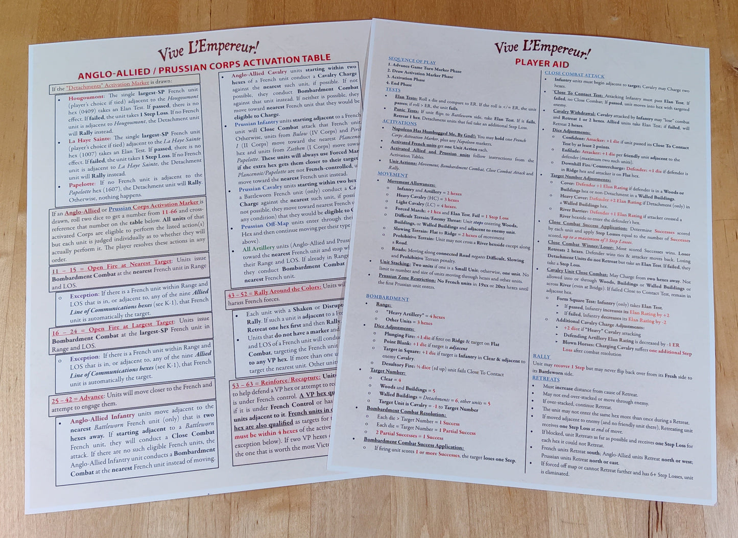 Vive L'Empereur: 2nd Edition