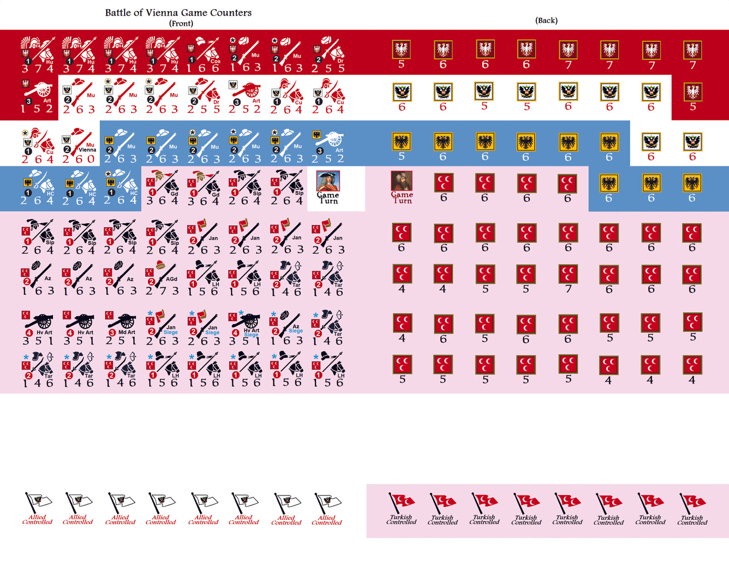 Battle of Vienna