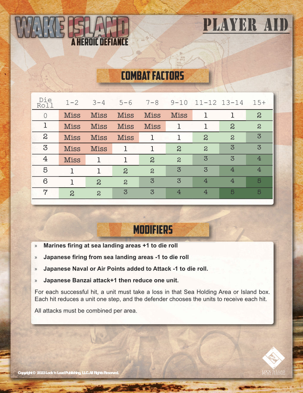 Wake Island: A Heroic Defiance
