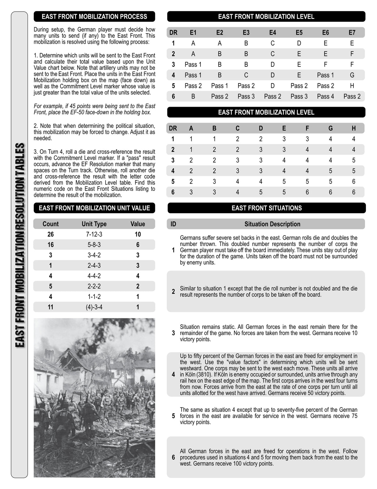 1914 Deluxe: Second Edition