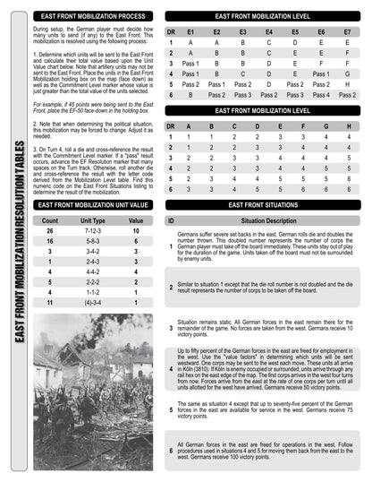 1914 Deluxe: Second Edition