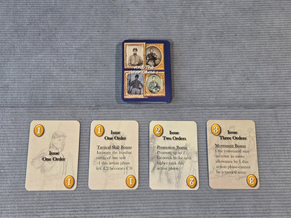A set of four illustrated cards laid out on a gray textured surface, with a small blue card stack or box centered above them. The cards show vintage-style portraits and text, including titles such as Issue One Order and Issue Two Orders.