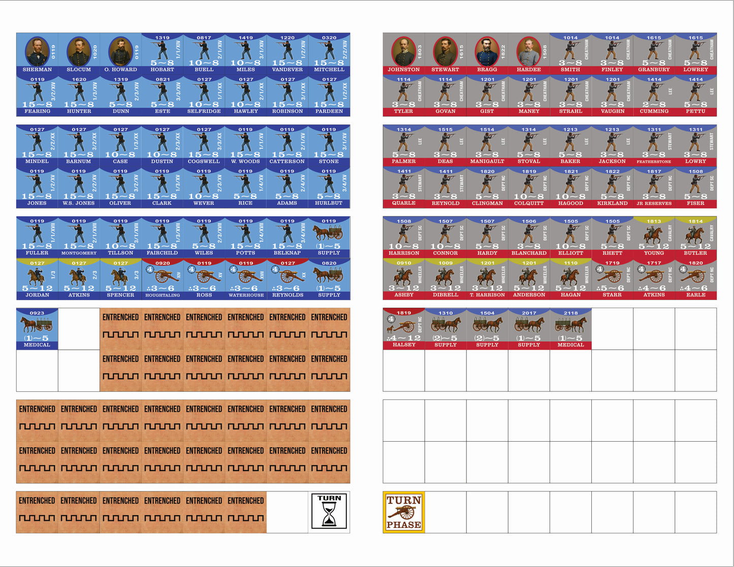 The Battle of Bentonville