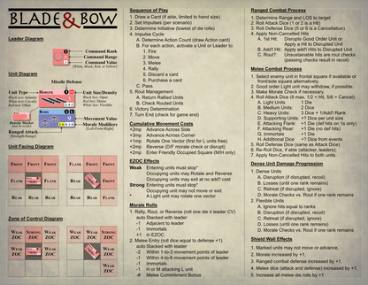 Blade and Bow
