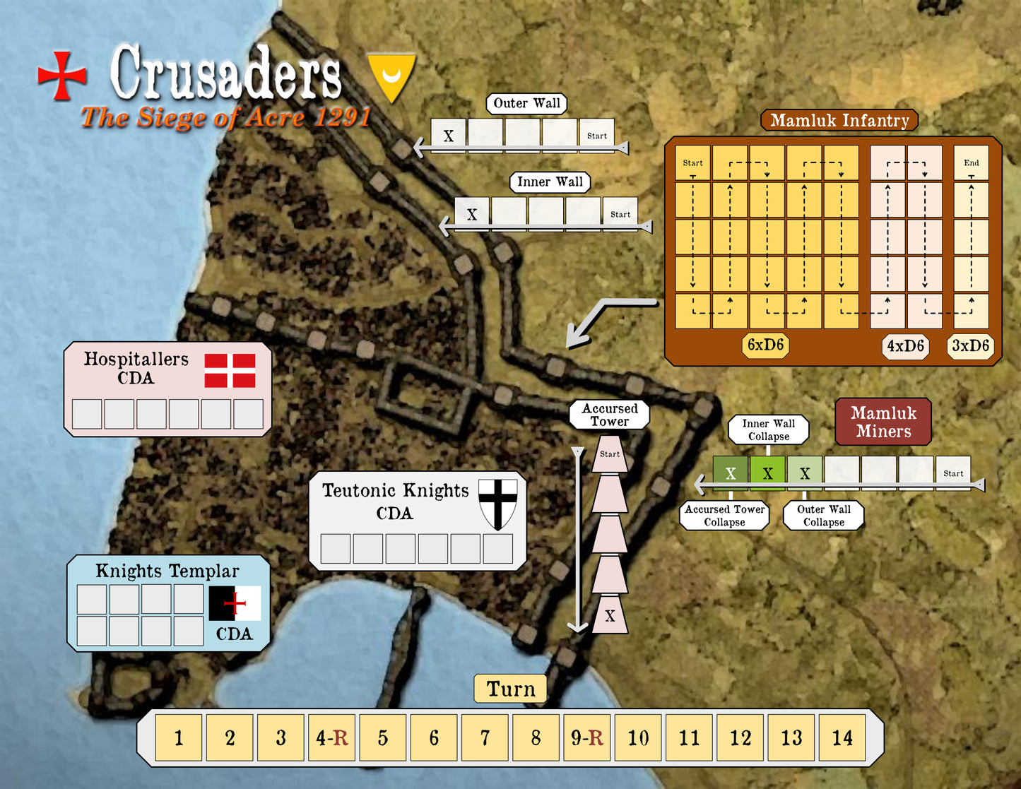 Crusaders: The Siege of Acre 1291