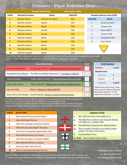 Crusaders: The Siege of Acre 1291
