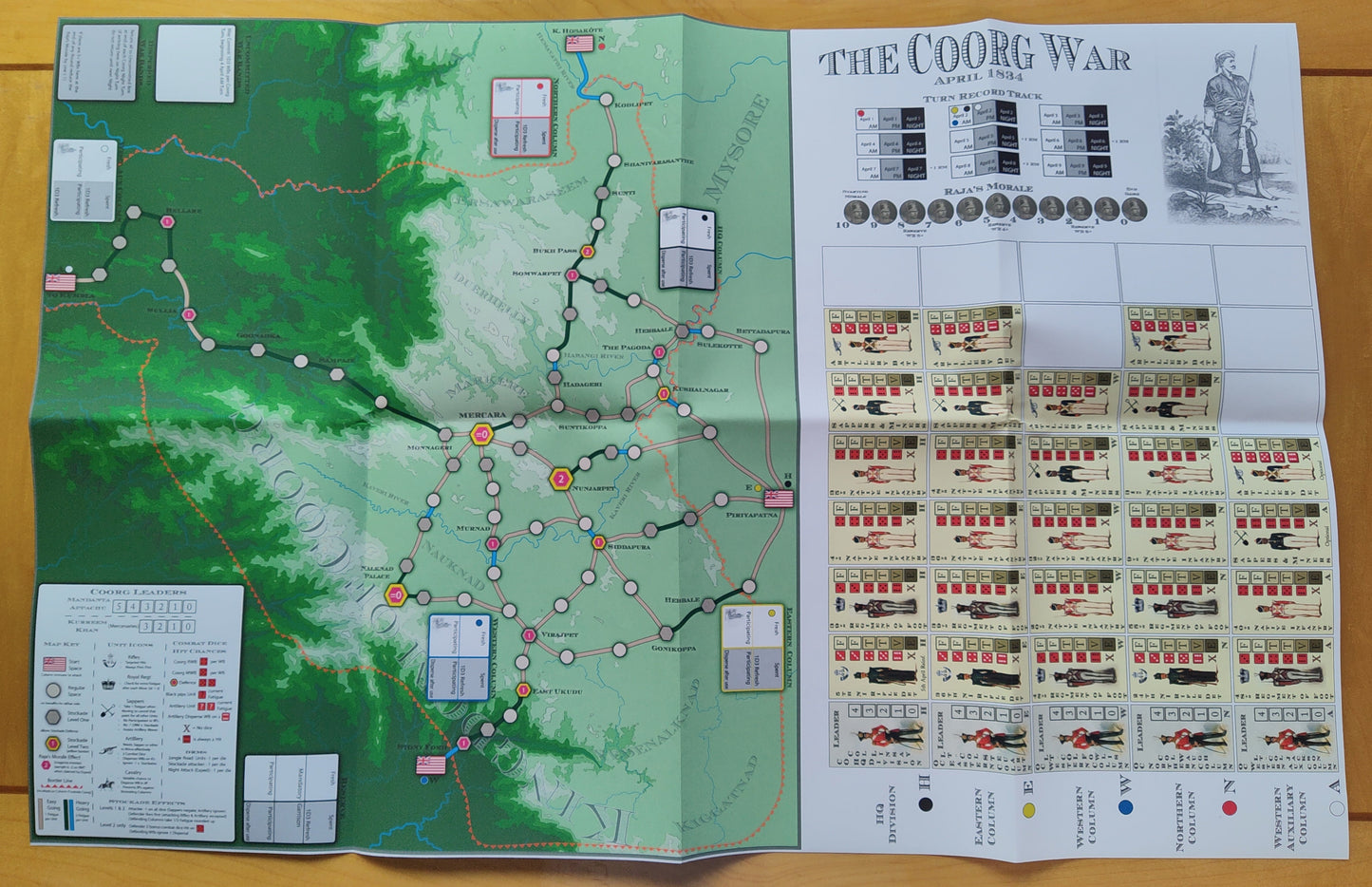 The Coorg War