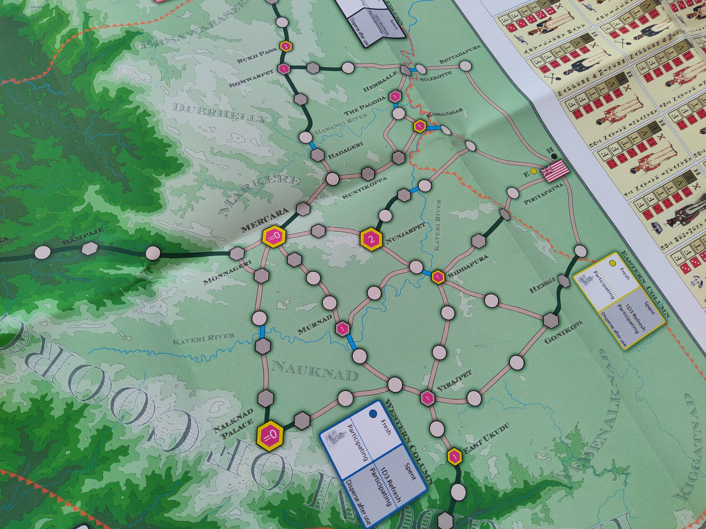 The Coorg War