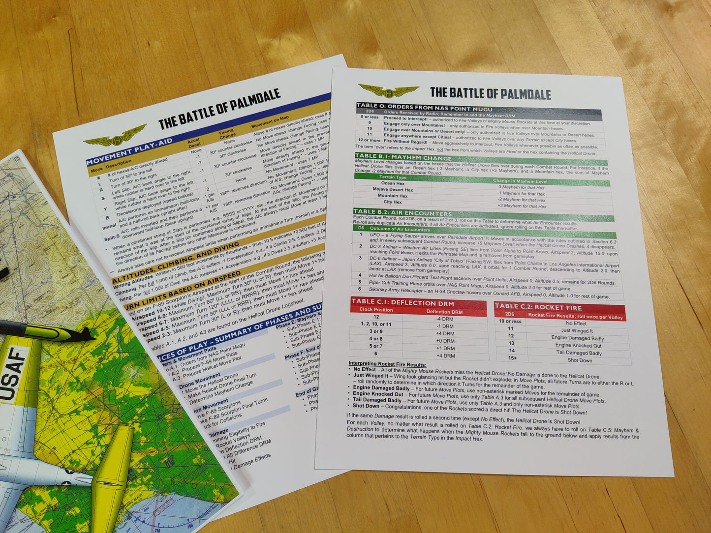 The Battle of Palmdale