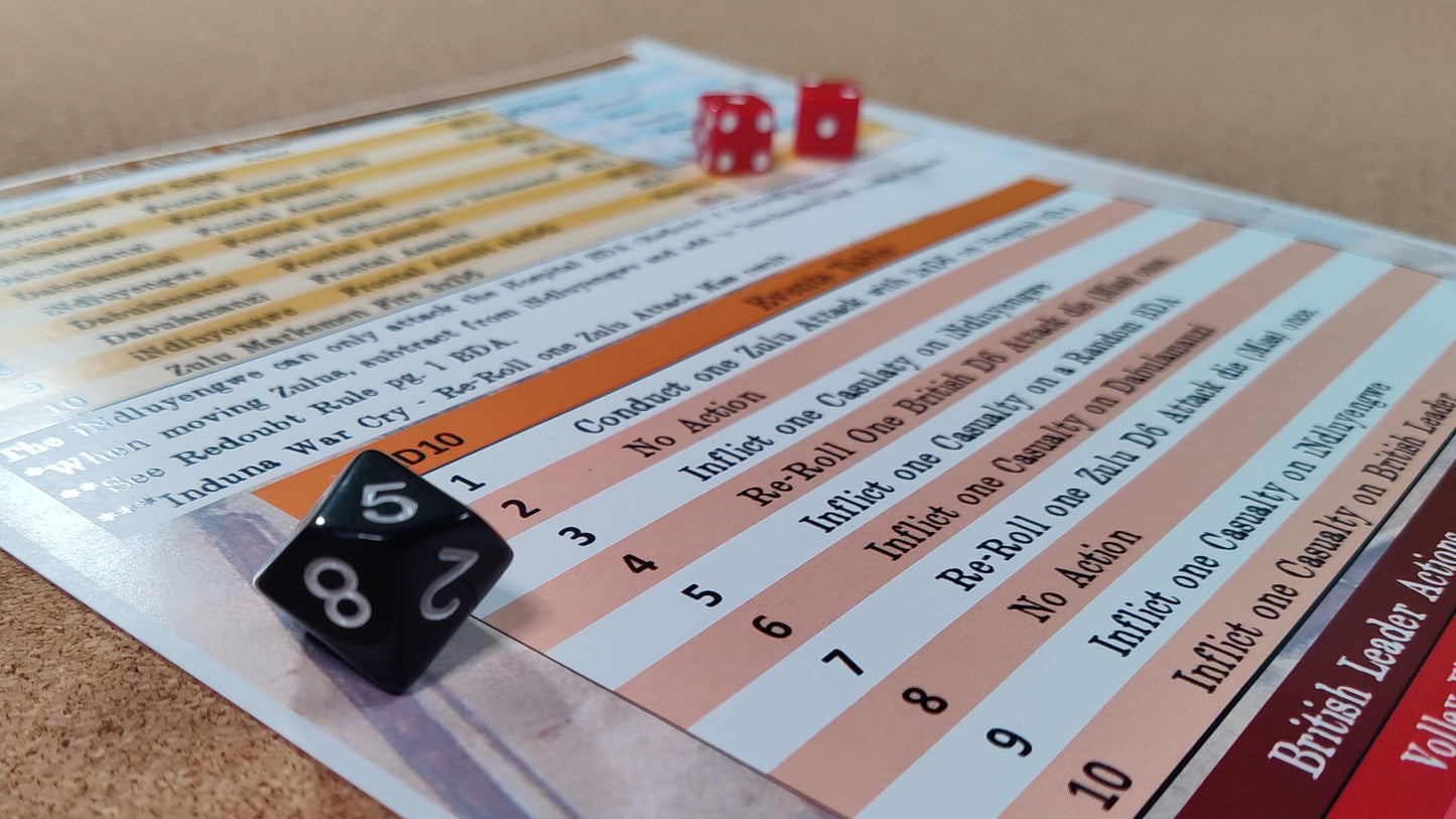 Dice and game card on a cork surface