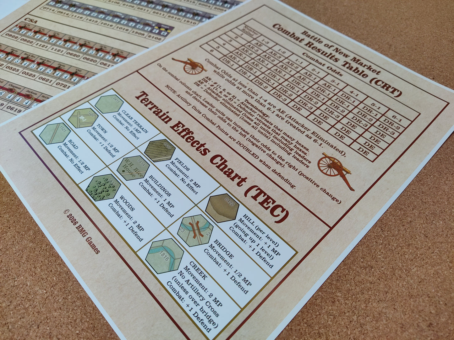 The Battle of New Market