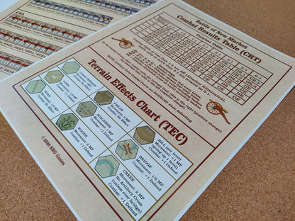 The Battle of New Market