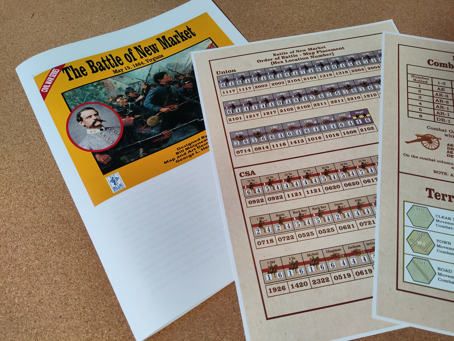 The Battle of New Market