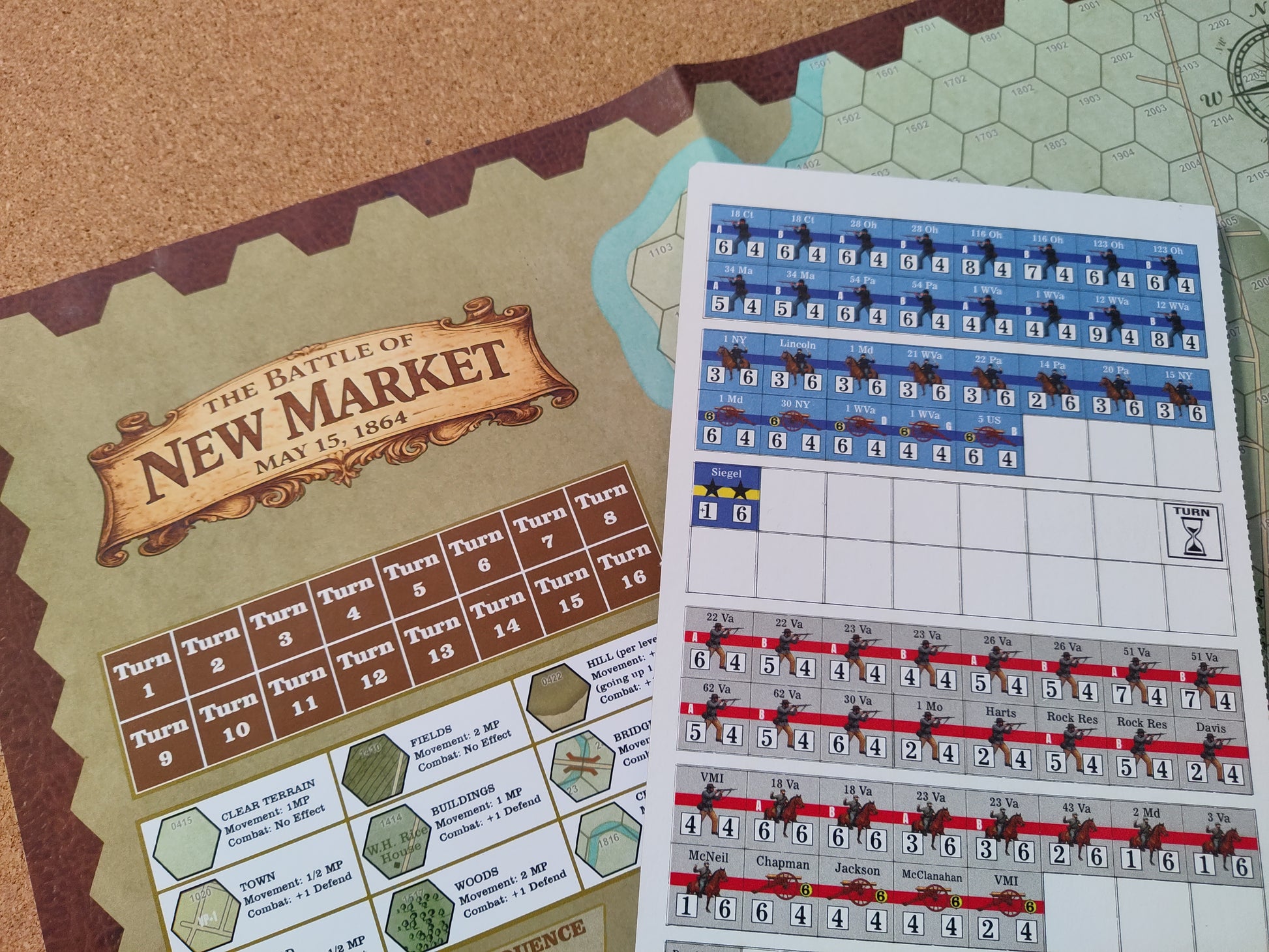 Board game components including a map and turn tracker on a textured surface.