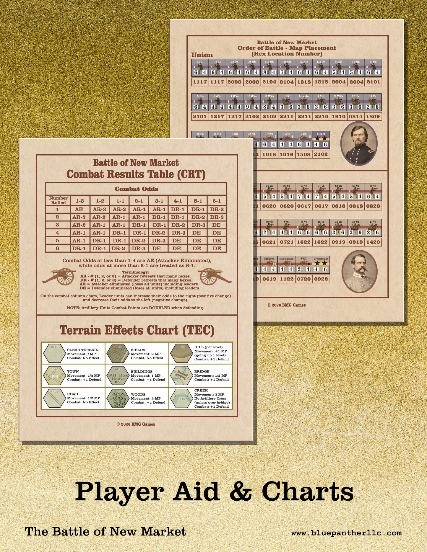 The Battle of New Market