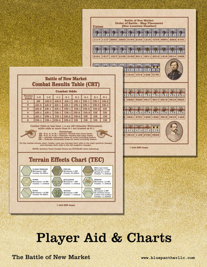 The Battle of New Market