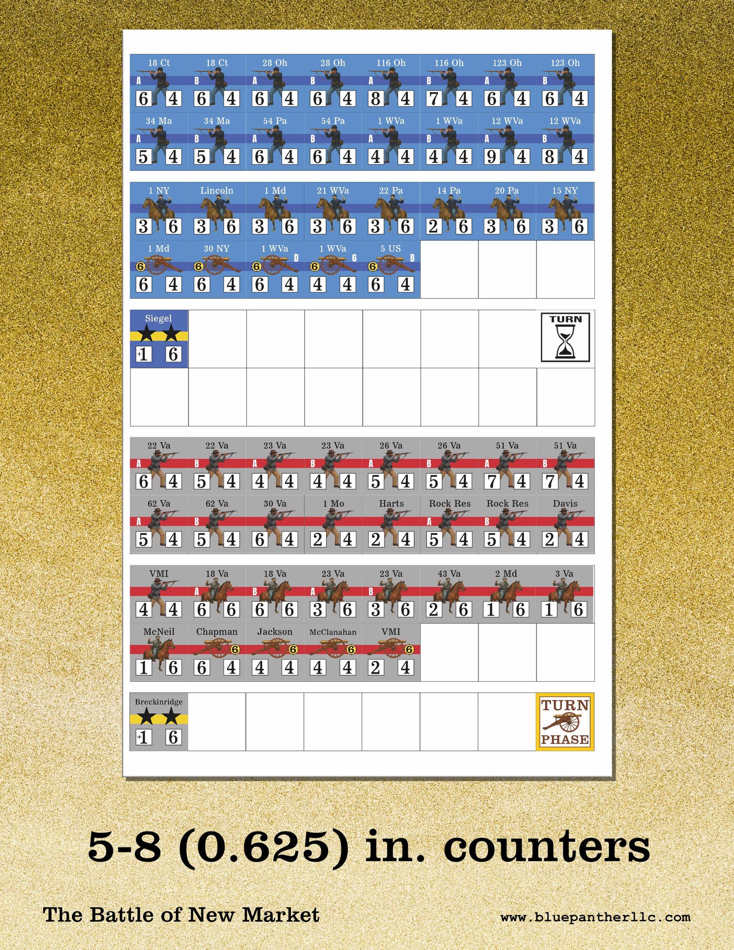 The Battle of New Market