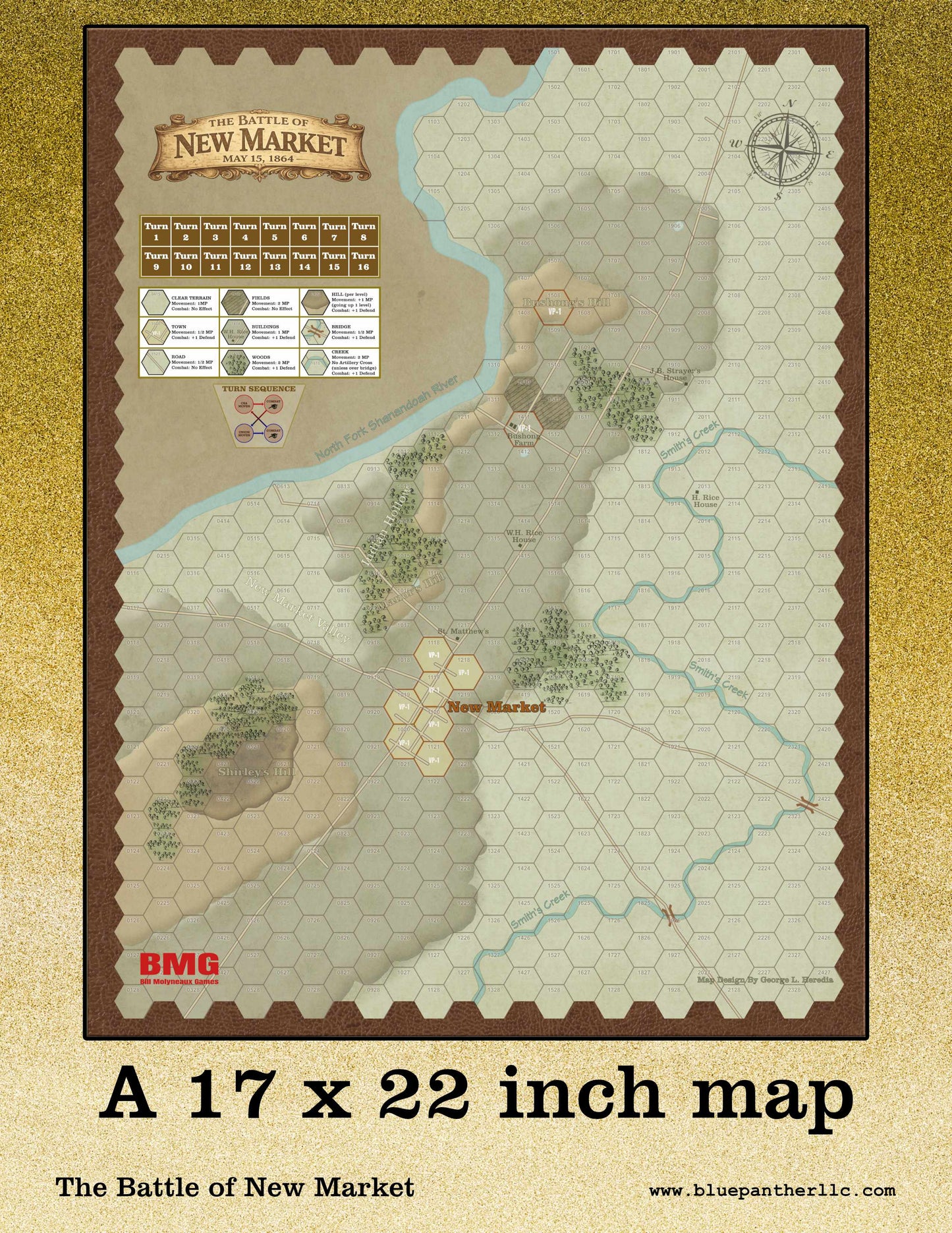 The Battle of New Market