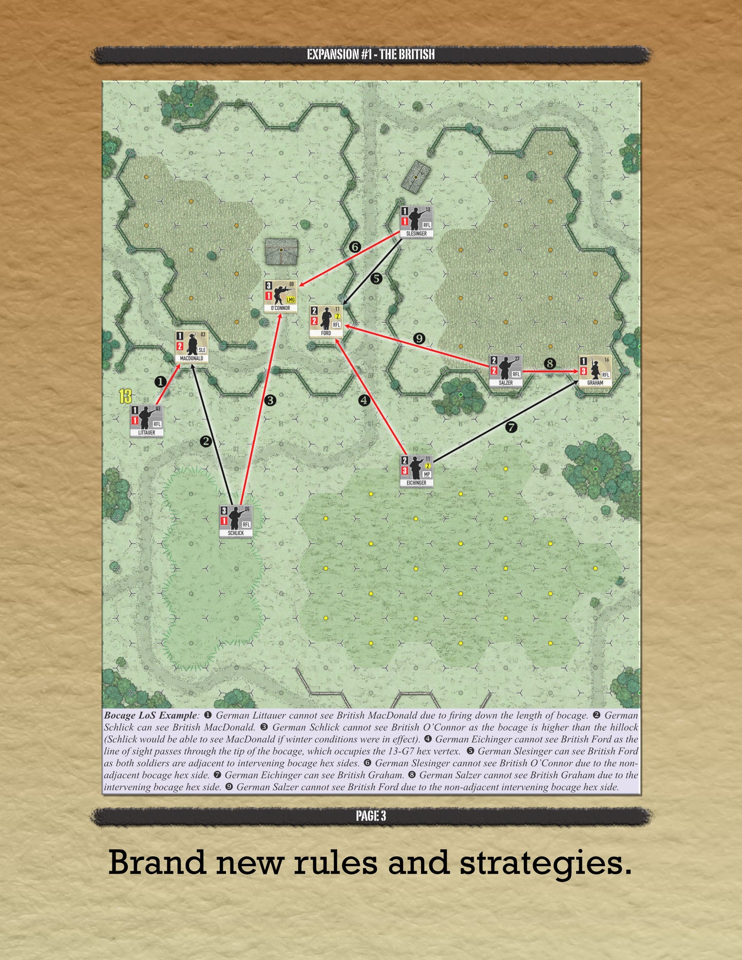 Off the Line: Expansion #1