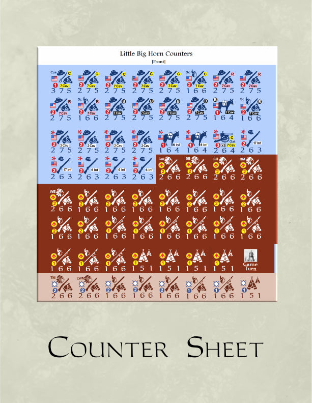 Battle of Little Bighorn