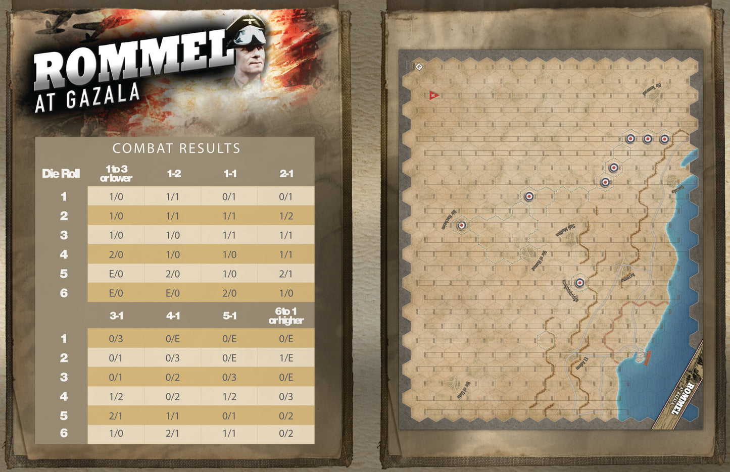 Rommel at Gazala